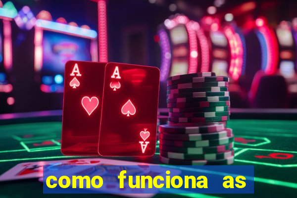 como funciona as plataformas de jogos slots